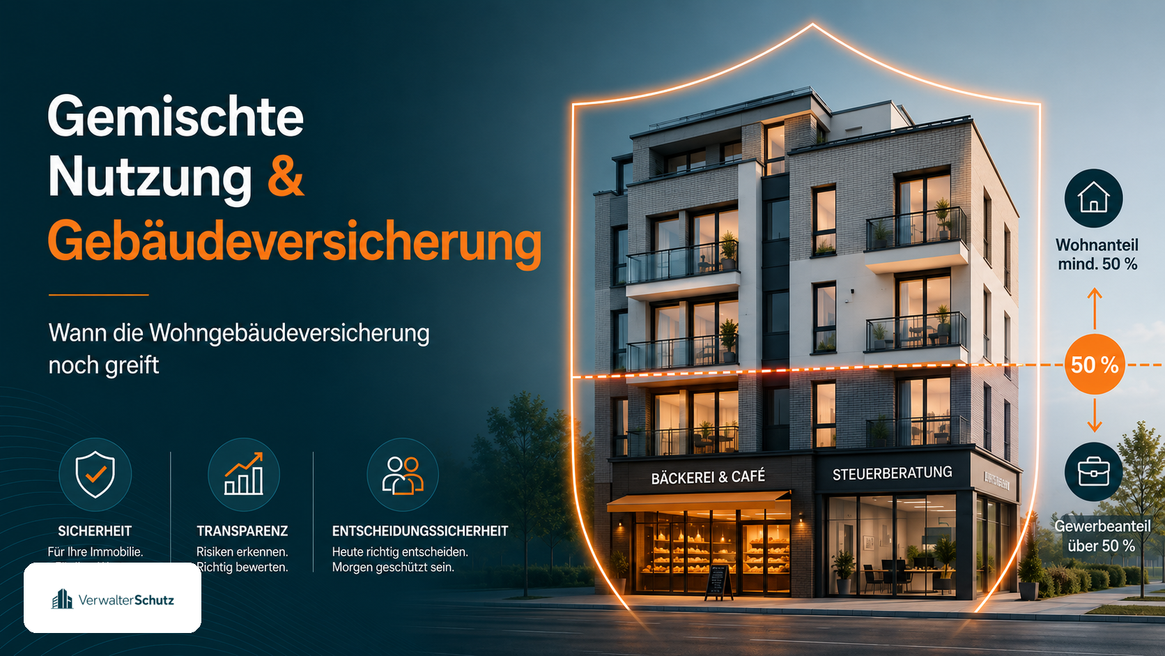 Symbolbild gemischte Nutzung Wohngebäudeversicherung mit VerwalterSchutz-Logo im Petrol-Orange-Markenstil